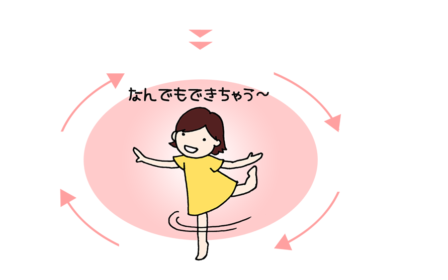 …