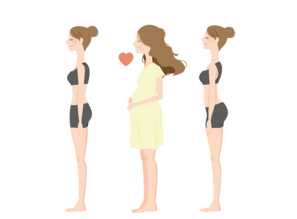 妊娠中の変化